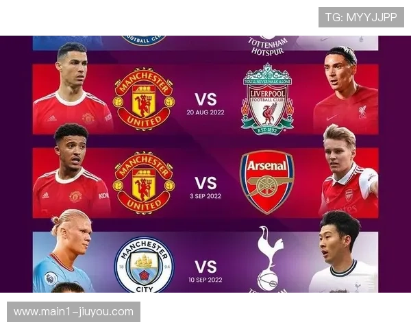 英超第五轮八大焦点解析强强对话火花四溅悬念全面升级